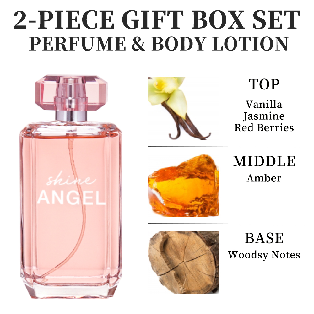 Eau De Parfum Spray en Body Lo - Home Fragrance Gift recensie en prijs